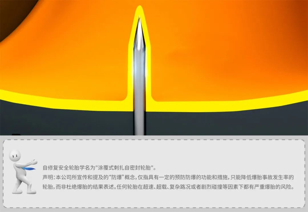 ZETA tire,puncture-resistant tires , puncture-resistant and explosion-proof tires , self-repairing tires , safety tires